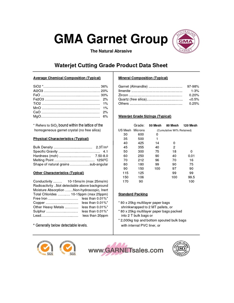 Gmaa Classic Cut 80 Mesh - 1 Mt Big Bag